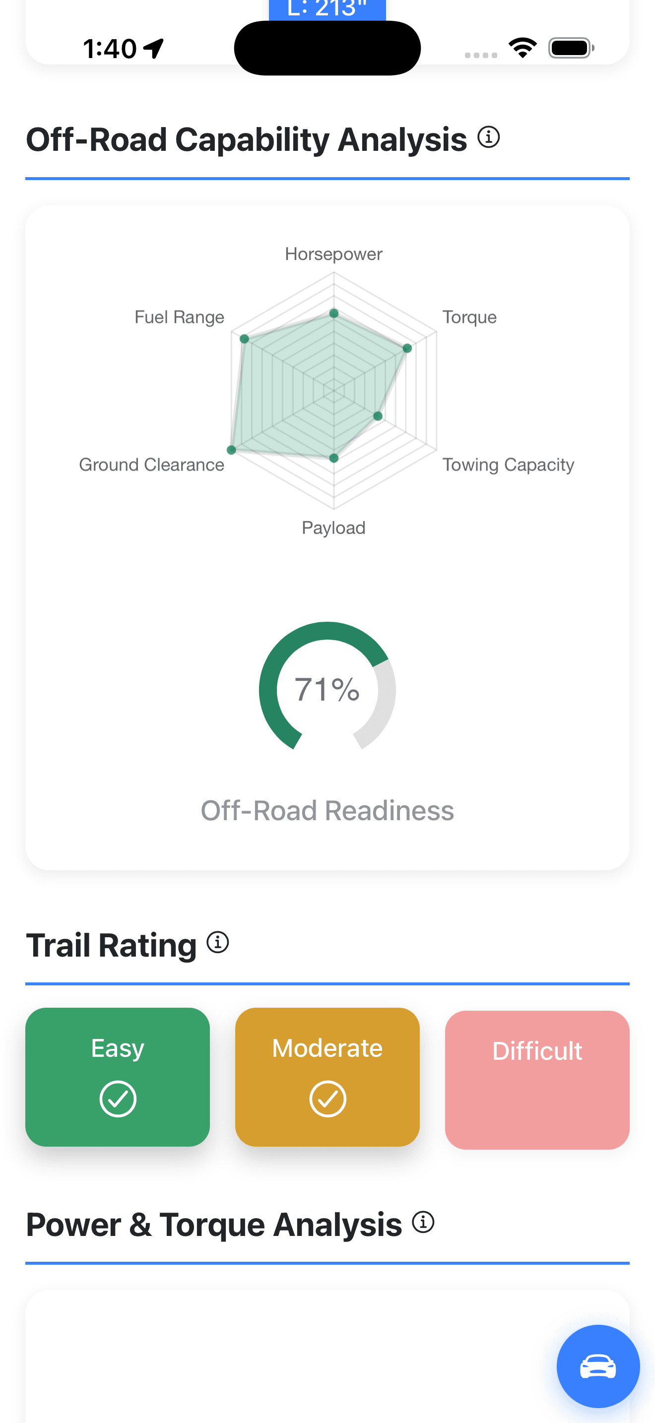 Off-road readiness score and trail ratings for a vehicle
